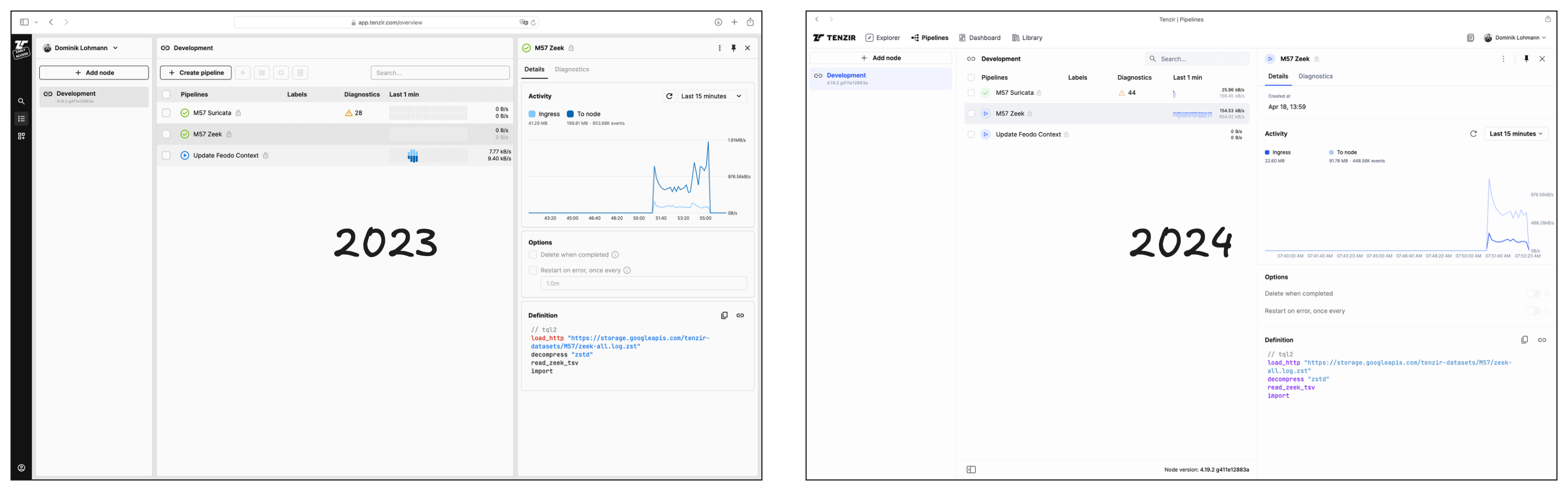 Redesign Comparison